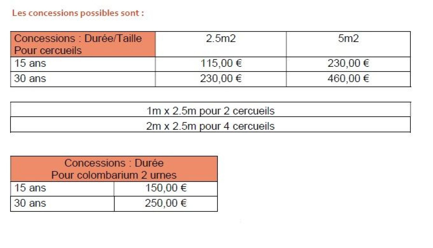 tarif concessions